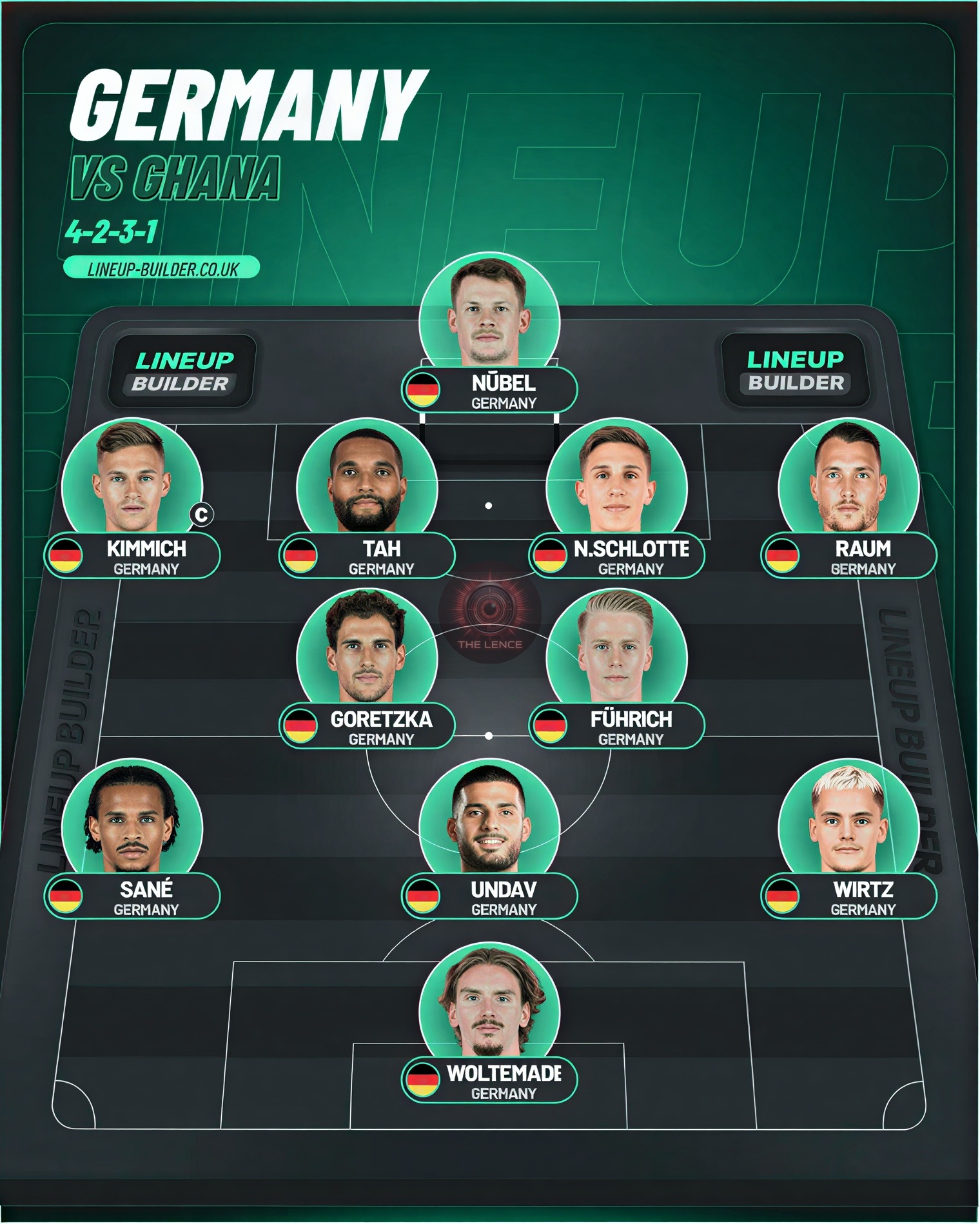 International Friendly Matchday Preview: Germany vs. Ghana + Predicted Lineups Germany